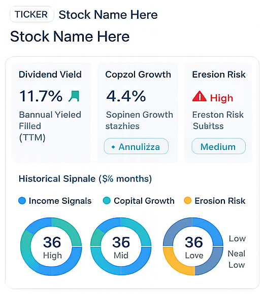 Dividend Decoder mockup