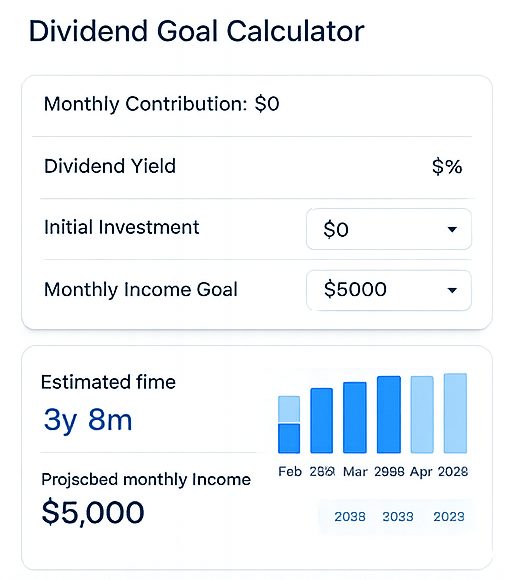 Dividend Goal Calculator mockup