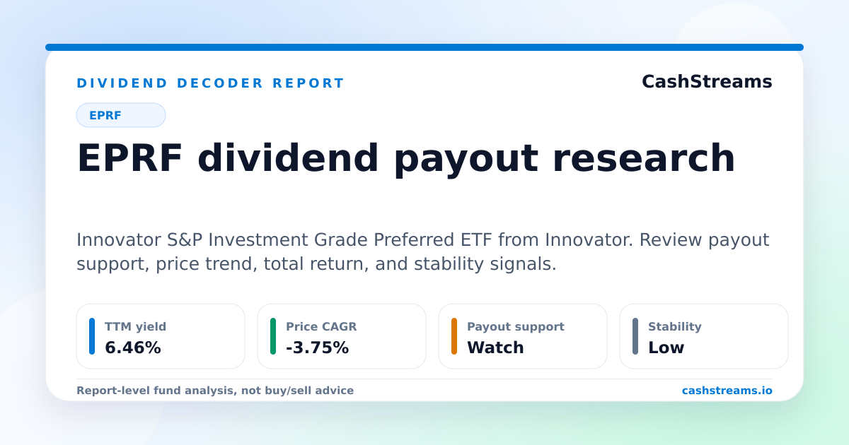 EPRF Dividend Analysis: Yield, Total Return, Payout Support & Stability ...
