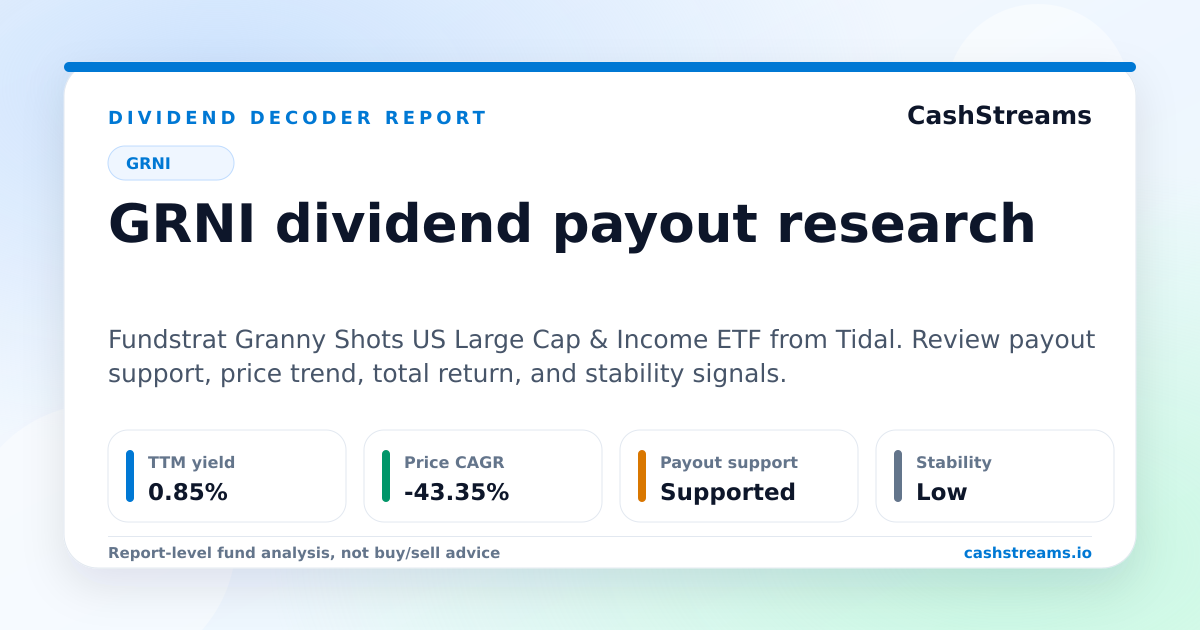 GRNI Dividend Analysis: Yield, Total Return, Payout Support & Stability ...